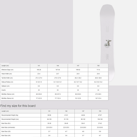 Bataleon Stereo Snowboard Womens 2027 White 144