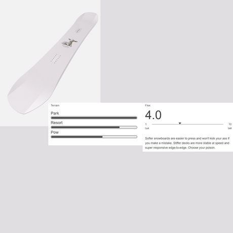 Bataleon Stereo Snowboard Womens 2027 White 147