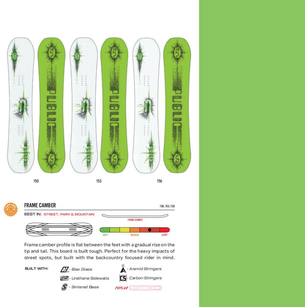 Public Display Snowboard 2027 White Green 150