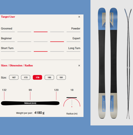 Nordica Enforcer 99 Skis Blue Sand 179