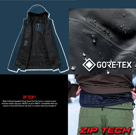Volcom Dua Goretex Jacket Blue