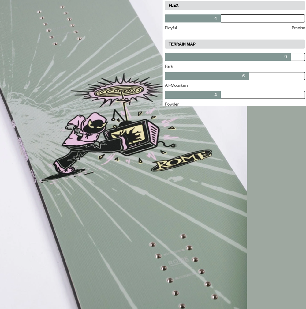 Rome Artifact Snowboard 2027 Green 147