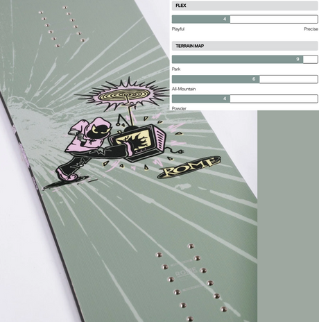 Rome Artifact Snowboard 2027 Green 147