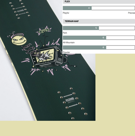 Rome Slapstick Snowboard 2027 Dark Green 132