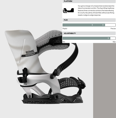 Rome Katana AW FASE Bindings 2027 White M/L