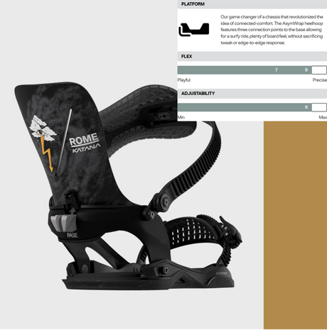 Rome Katana AW FASE Pro Binding 2027 Black M/L