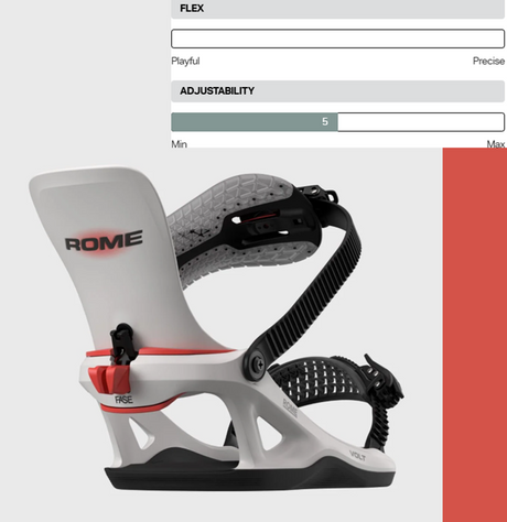 Rome Volt Fase Bindings 2027 Stone Medium