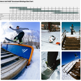 Rome Volt Fase Bindings 2027 Acid Medium