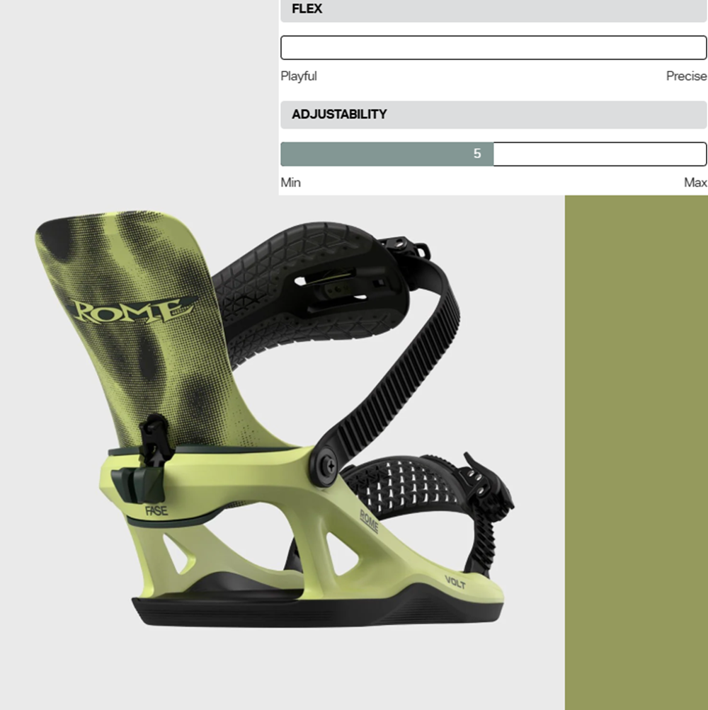 Rome Volt Fase Bindings 2027 Acid Medium