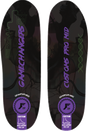 FOOTPRINT GAMECHANGERS PRO MID BLK CAMO/PURPLE 6/6.5