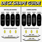 Chems PopSickSkull Fingerboard Deck Red Low Pro 33x96 Popsicle