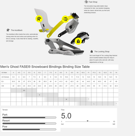 Bataleon Ghost FASE Bindings 2027 Black L