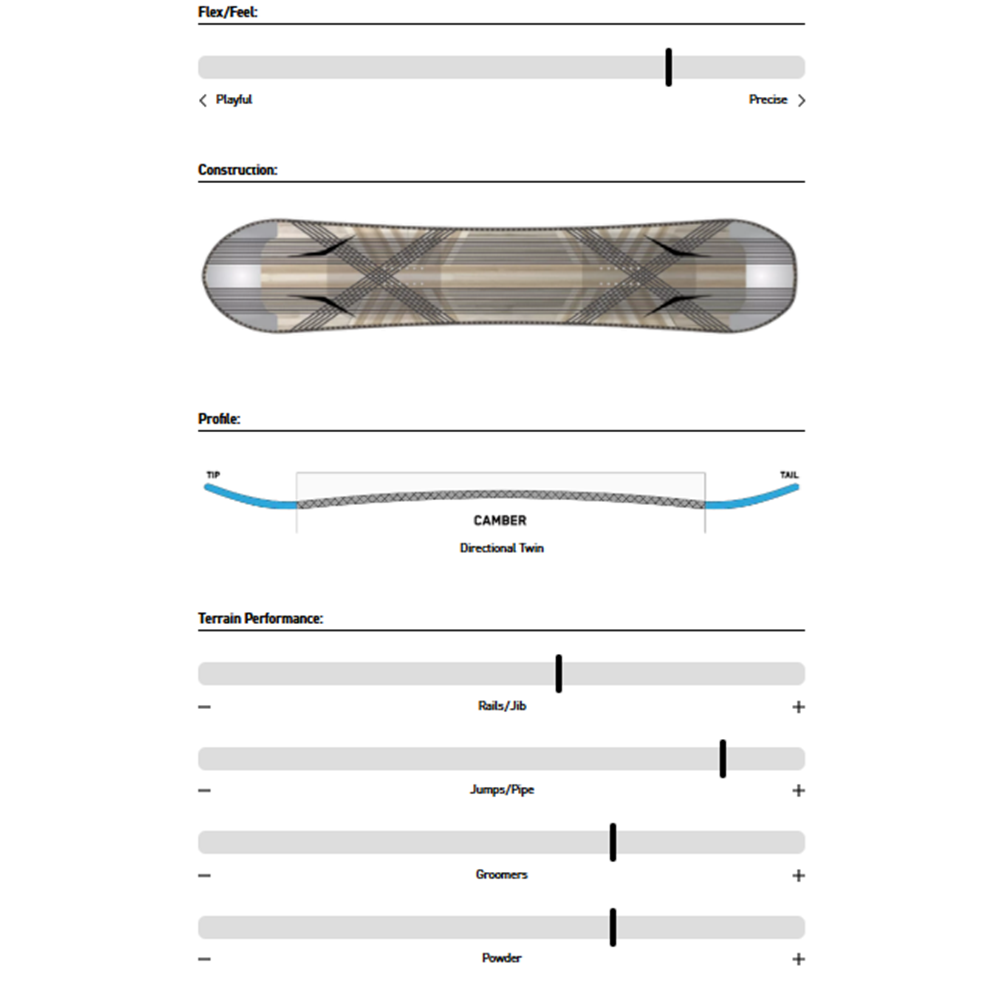 K2 Antidote Snowboard 2627 Grey 159
