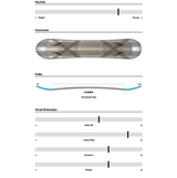 K2 Antidote Snowboard 2627 Grey 159