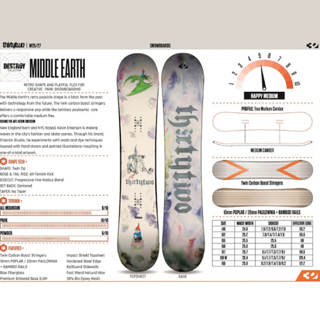 ThirtyTwo 32 Middle Earth Scott Stevens Pro Snowboard 2627 White 149