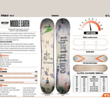 ThirtyTwo 32 Middle Earth Scott Stevens Pro Snowboard 2027 White 155