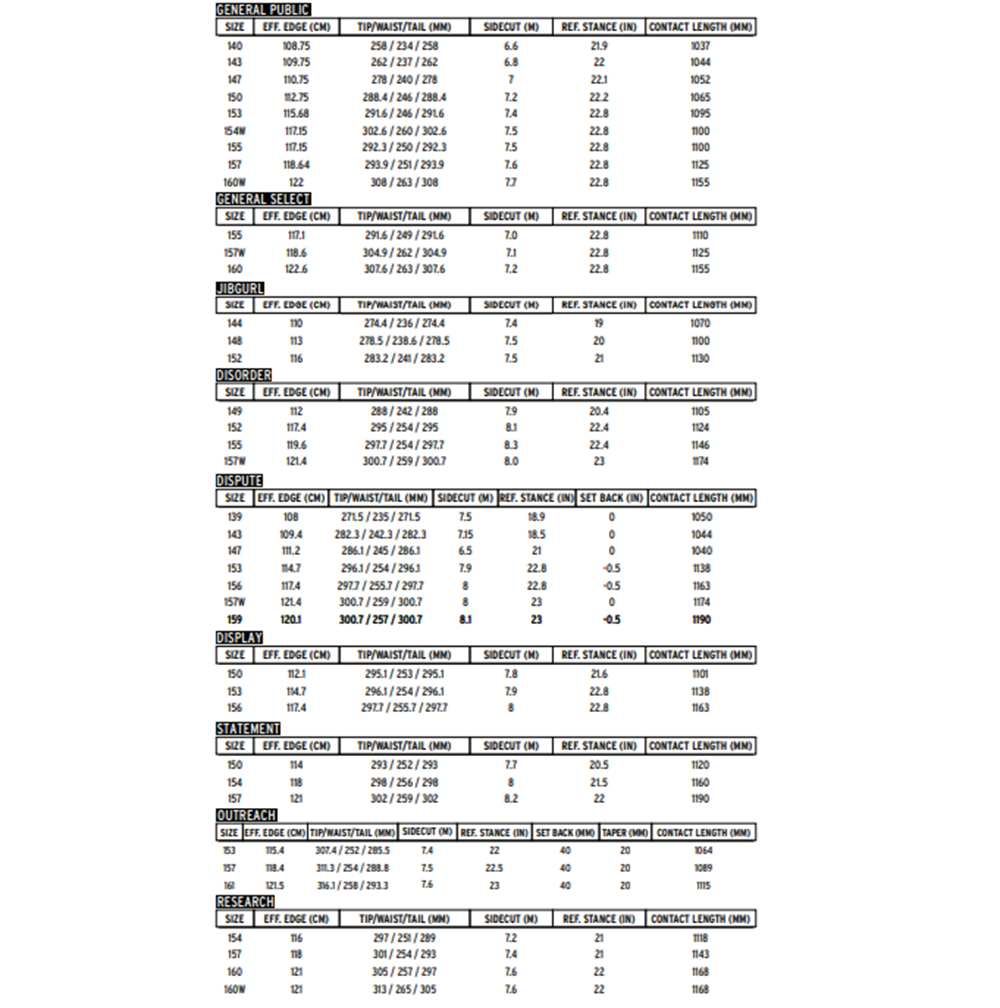 Public Research Snowboard 2027 Gray 157