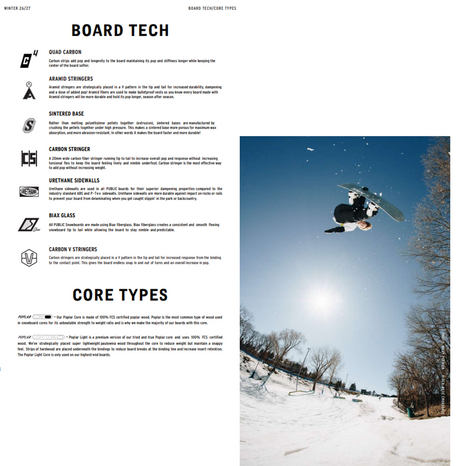 Public Display Snowboard 2027 White Green 156