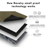REVELRY ROLLING KIT TIE DYE