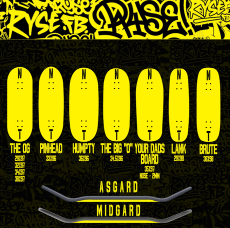 RYSE Shadow Fingerboard Black 34mm MidGuard Big0