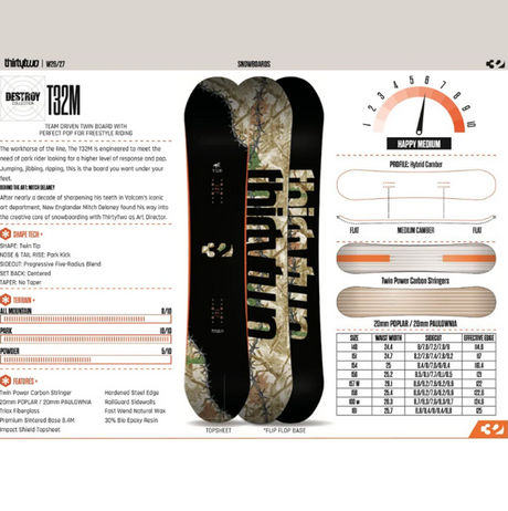 ThirtyTwo 32 T32M Snowboard 2627 Black 154
