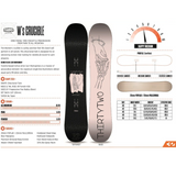 ThirtyTwo 32 Crucible Snowboard 2027 Womens Black 145