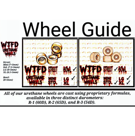 WTFD R2 Bowl Fingerboard Wheels White LG 8mx5m 65d
