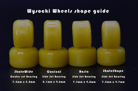 Wysocki Skate Wides Fingerboard Wheels Black 7.5mm 99a