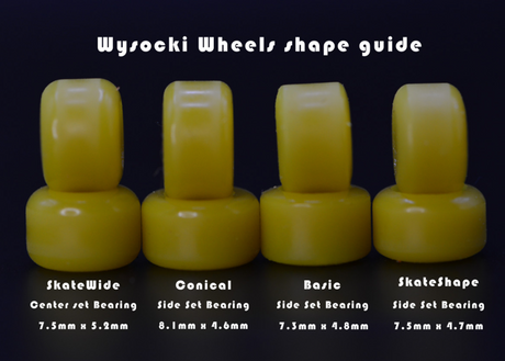 Wycocki Basic Fingerboard Wheels White 7.3mm 60d